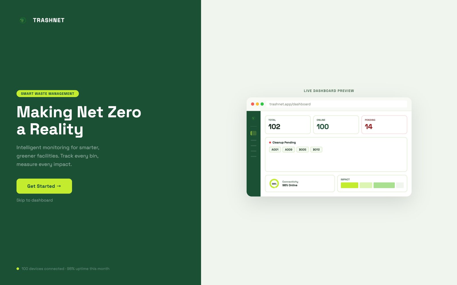 TNet Platform